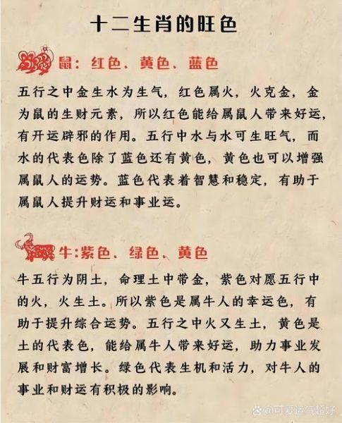 生肖鼠忌什么属相（生肖鼠最忌讳的3个属相有哪些？）