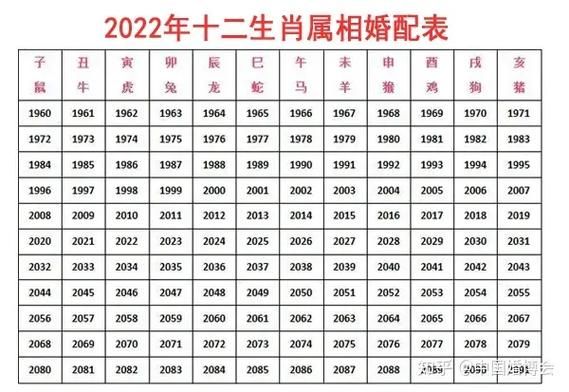 马生肖配对属相（马生肖最佳婚配属相是谁）