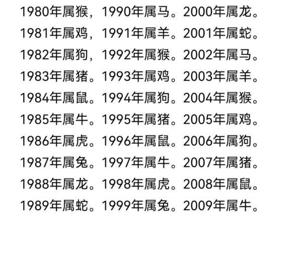 90后有那些生肖属相（90后属什么生肖属相查询）