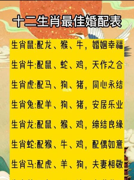 生肖属相配表（生肖属相最佳配对表详解）