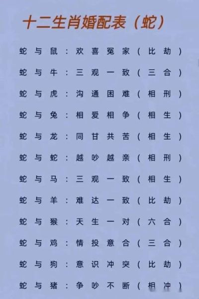 生肖属相配表（生肖属相最佳配对表详解）