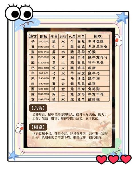 猪怕什么生肖属相（猪最怕什么属相？小白必看生肖克制关系）