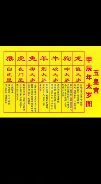 生肖马太岁属相（2024生肖马犯太岁如何化解？）