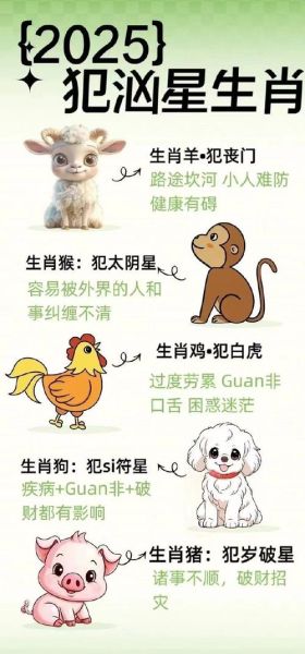 阴险属相是什么生肖