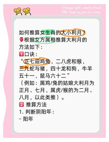 十二生肖属相算法（生肖属相算法最简单的公式✨）
