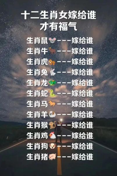 适合恋爱属相的生肖女生（最适合恋爱的生肖女生排名）