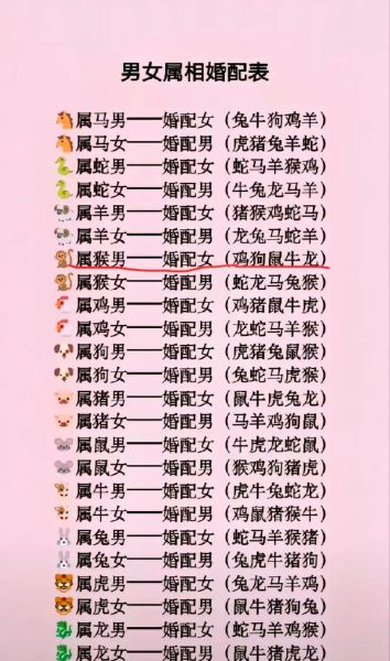 生肖属马配偶属相（生肖属马配偶属相最佳配对）
