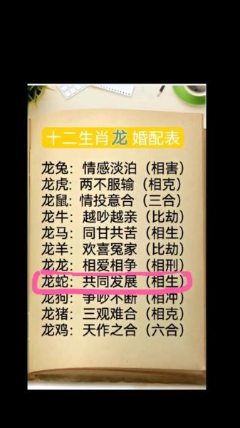 生肖龙女婚姻与属相婚配（属龙女最佳婚配属相全解析）