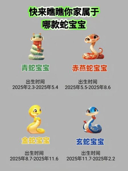生肖蛇五个类别属相（蛇年宝宝最怕相冲的三个属相父母）