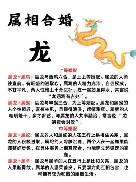 火龙确定生肖属相（火龙属什么生肖最快确认方法）