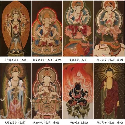 生肖属相菩萨是什么（生肖属相对应的本命佛是什么）