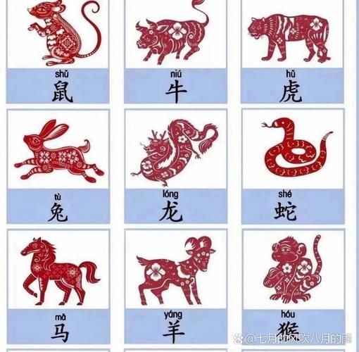 齐王算什么生肖属相（齐王属相是什么生肖）