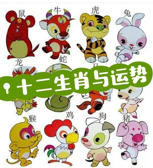 十二生肖属相互换的生肖(生肖互换对照表图解 🐭↔🐐)