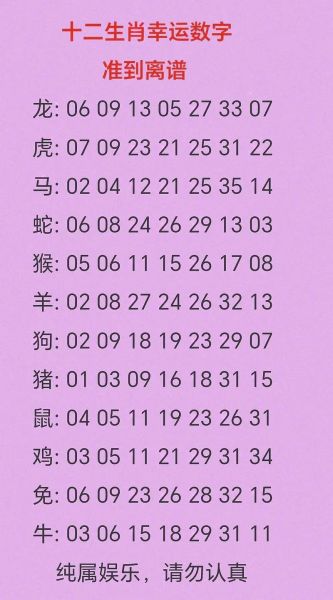 十二生肖属相互换的生肖(生肖互换对照表图解 🐭↔🐐)