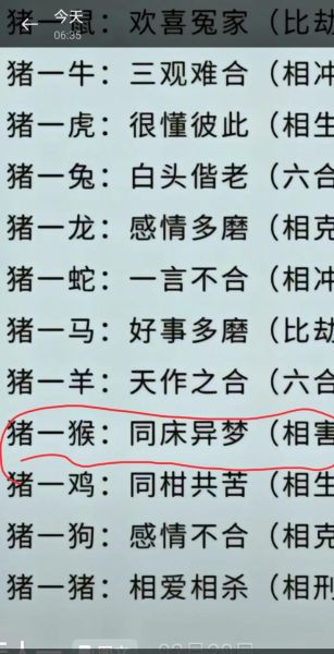 生肖属相猴和猪（生肖猴和猪配不配？合婚缘分全解析）