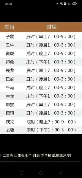 戌时辰属什么生肖属相（戌时辰属什么生肖）