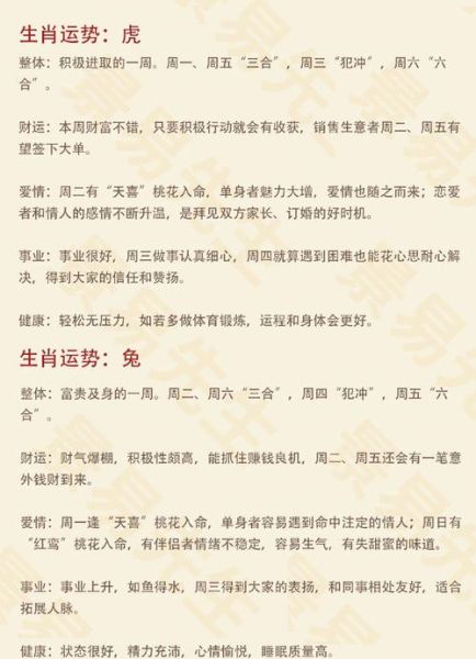 藏生肖属相运势书（藏生肖属相运势书避坑指南）