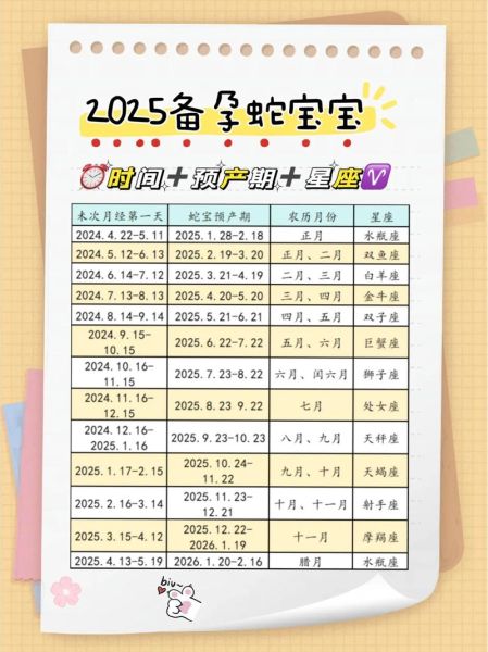 生肖计算器 属相查询表(2025属相查询表自动计算器)