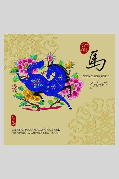 马属相有哪些生肖