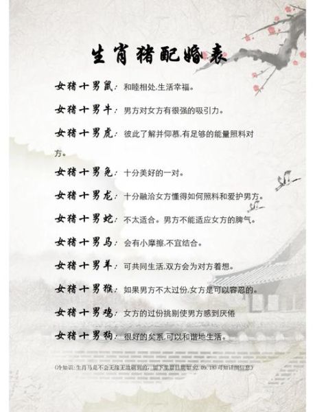 生肖猪的佳配属相（生肖猪最配哪个属相？新手速查指南）