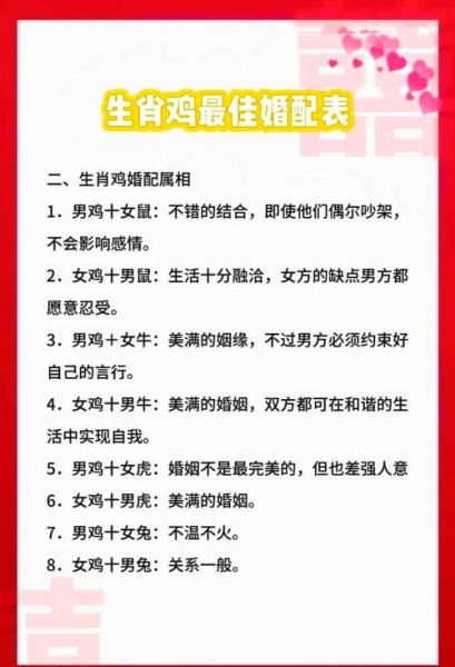 生肖属鸡最佳婚配属相（属鸡最佳婚配属相）