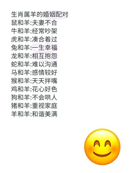 生肖羊十月出生婚配属相（属羊十月出生最佳婚配属相🔍）