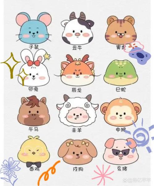 生肖老鼠的克星属相（属鼠的克星是什么生肖）