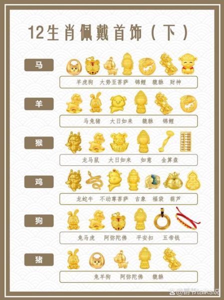 生肖属相财运配对（2024年最佳生肖属相财运配对指南）