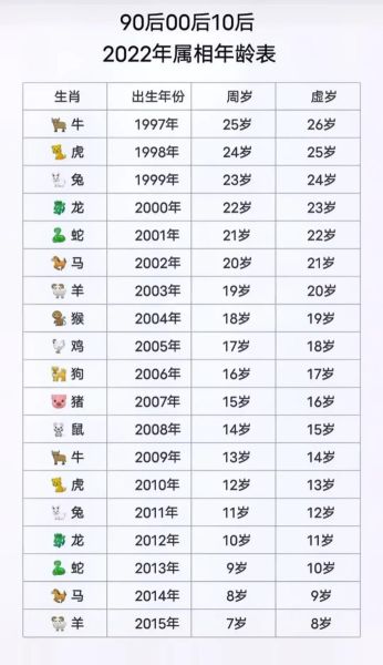 1951属相什么生肖（1951年出生属什么生肖？小白必看）