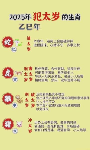 虎年最佳贵人生肖属相（虎年贵人生肖属相排名TOP5）