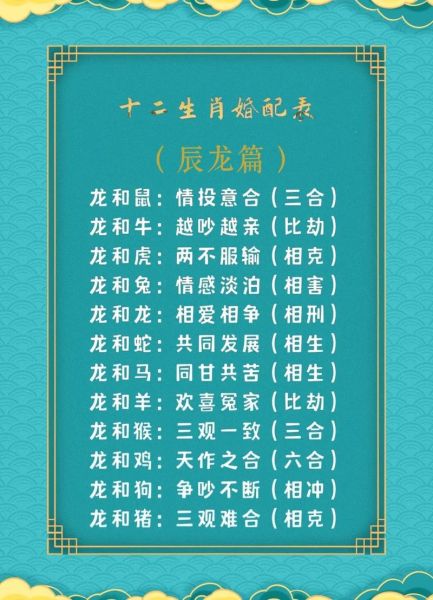 生肖龙最佳属相婚配猪（属龙和生肖猪婚配合适吗）