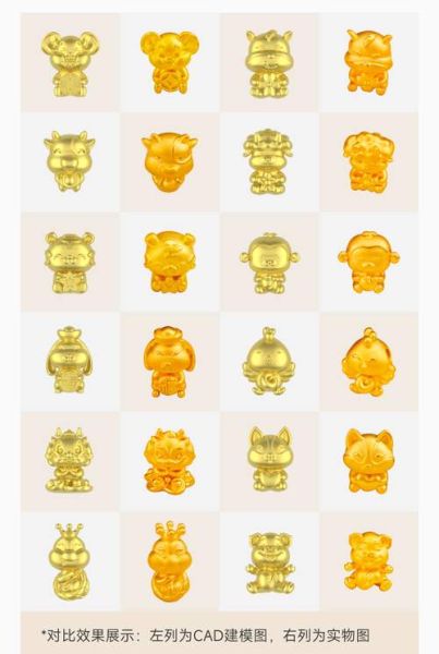 生肖鼠佩戴什么属相(生肖鼠佩戴什么属相最旺)