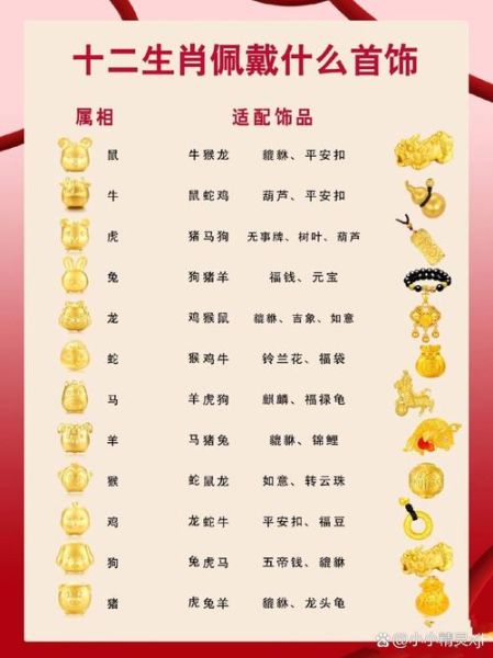 零七属相什么生肖最好（零七属相哪个生肖最好运）