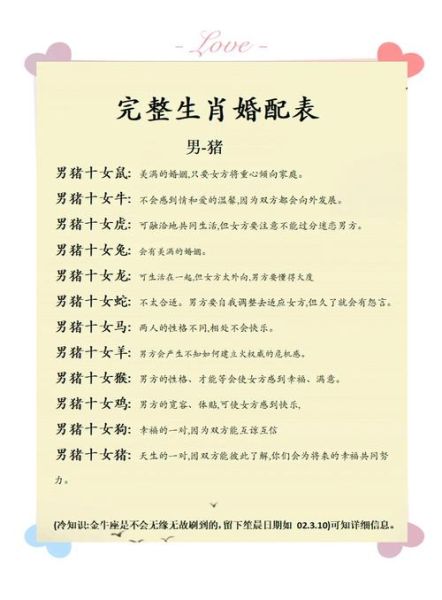 生肖猪婚配最佳配对属相