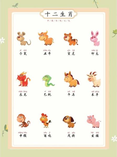 俗属相是什么生肖（俗属相是什么生肖？）