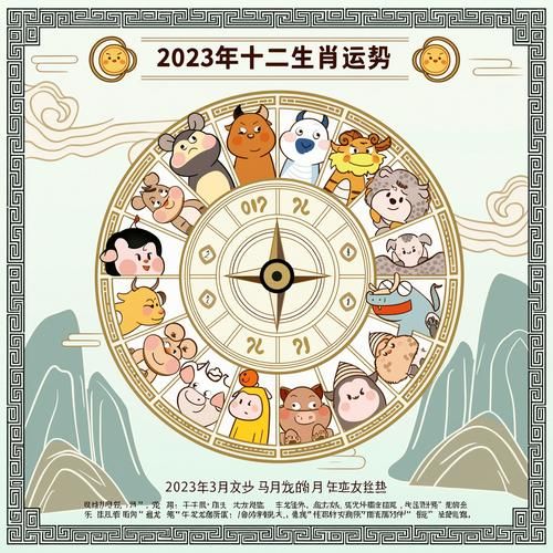 张先生什么生肖属相（张先生属什么生肖查询教程）