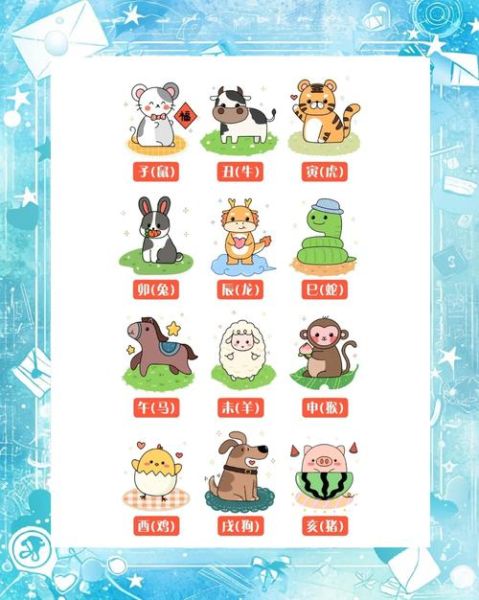 西北代表属相有哪些生肖