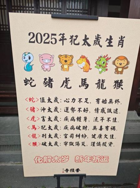 查询属相生肖表格(2025生肖查询表(新手指南版))