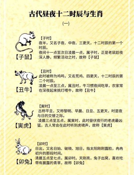 诸侯在十二生肖属相（诸侯对应的生肖是哪一个？）