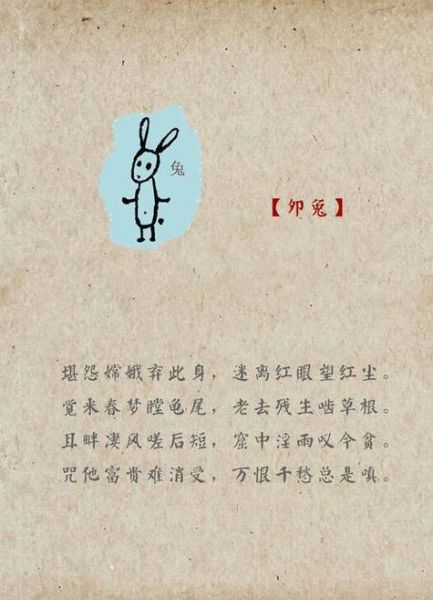 转贴十二生肖属相诗（十二生肖属相诗怎么写新手教程）