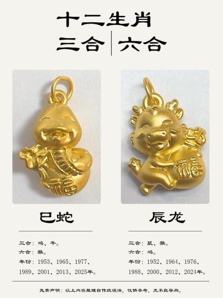 金子生肖属相（金子生肖属相怎么查最准？）