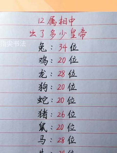 皇帝之死猜一生肖属相（皇帝之死猜生肖龙之谜💡）