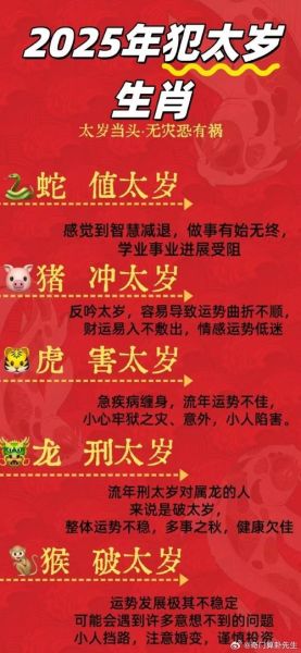 年份属相与生肖相冲（2025年犯太岁的4大生肖及化解）