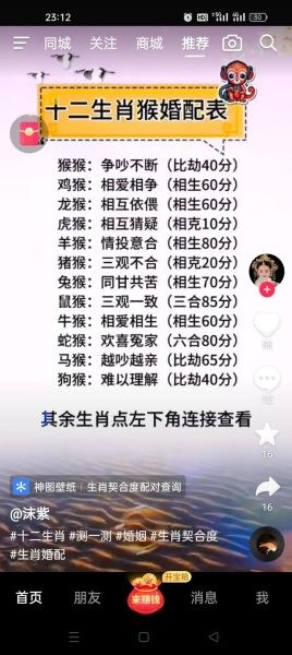 生肖猴的女孩属相（生肖猴的女孩性格与婚配全指南）