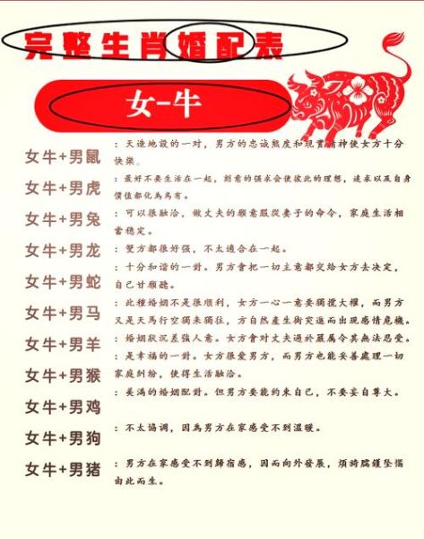 生肖牛的属相婚配是什么（生肖牛和哪些属相最配婚）