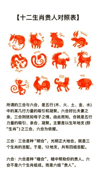 贵人生肖属相（贵人生肖属相怎么查？新手3步锁定幸运星）