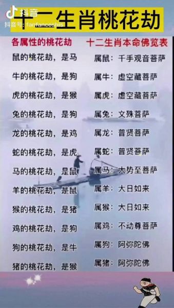 十二生肖犯桃花的属相是（十二生肖犯桃花的属相有哪些？）