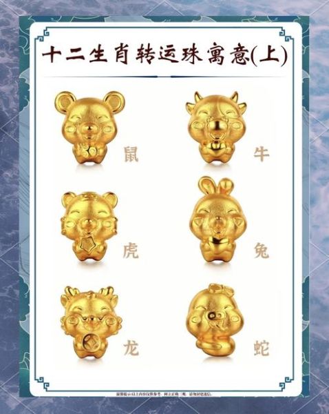 属相生肖转运图表（2024生肖转运图表怎么看）