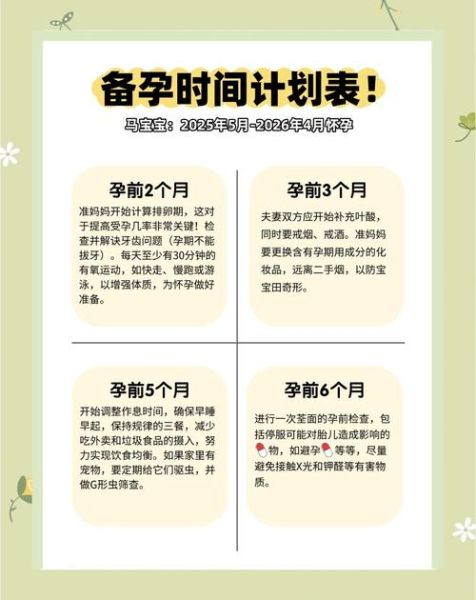 未来孩子的生肖属相（2026马年宝宝备孕几月最好）