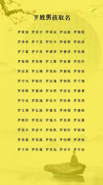 罗姓忌什么生肖属相（罗姓最忌什么生肖婚配 🙅‍♂️）